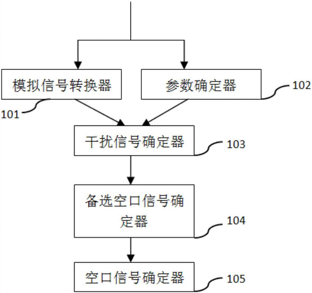 鸭脖官网登录