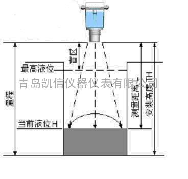 鸭脖官网登录