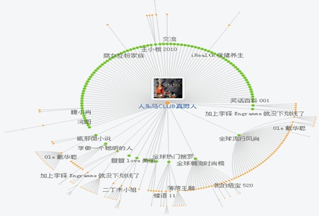 鸭脖官网