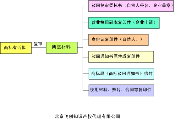 鸭脖官网